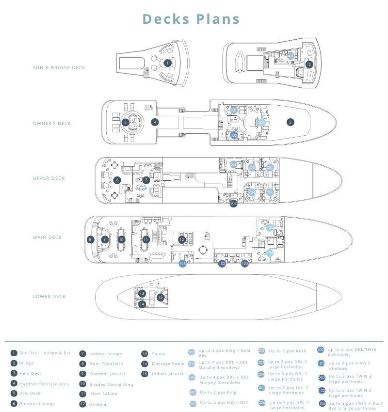 Deck Plans | Aqua Lares
