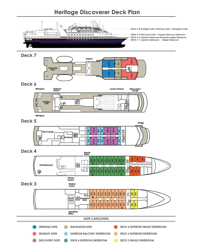 discoverer-decks-plans