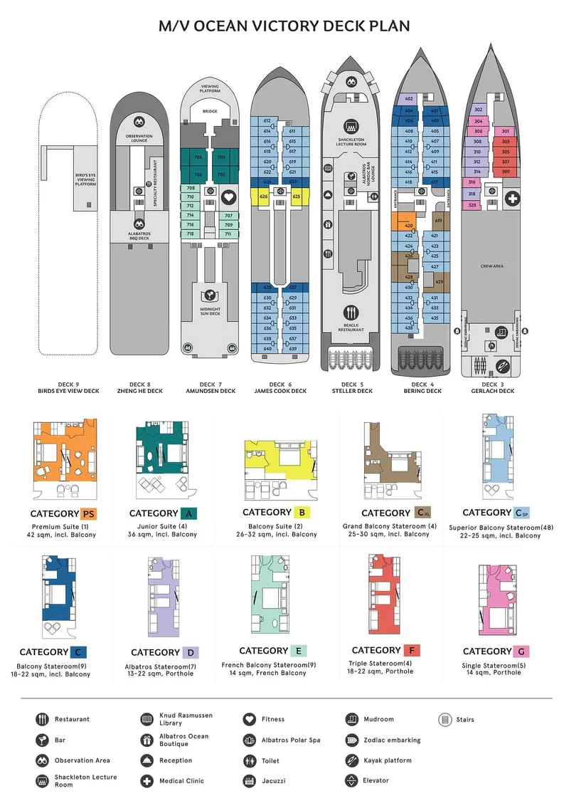 Deck plans | Ocean Victory