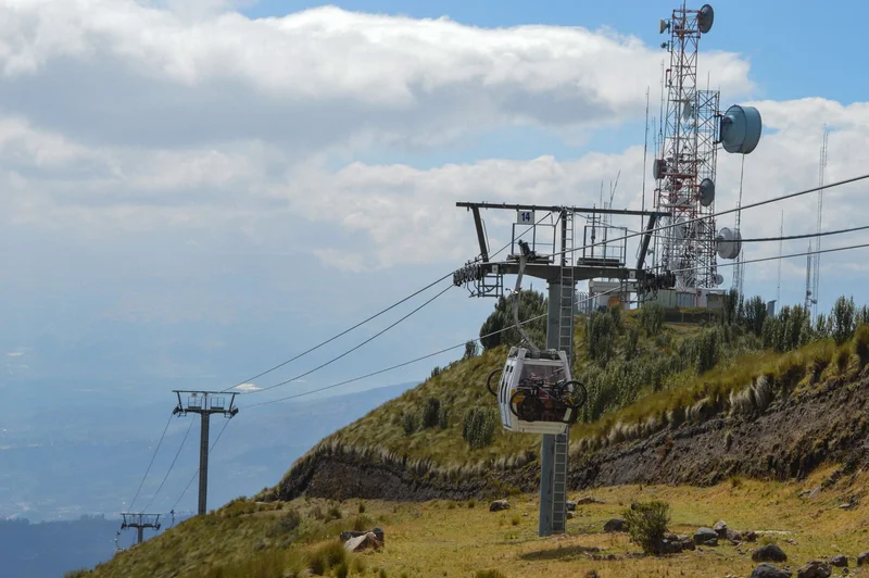 Quito cable car (half day)