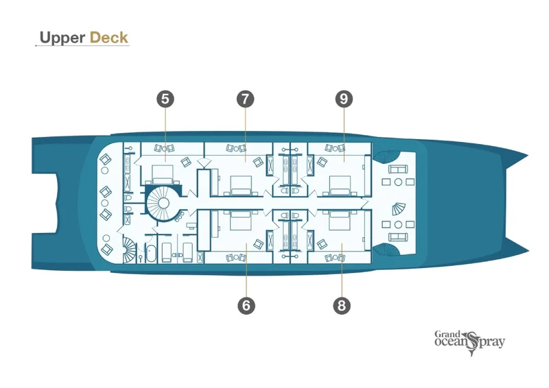 Upper deck | Grand Ocean Spray Upper deck | Grand Ocean Spray