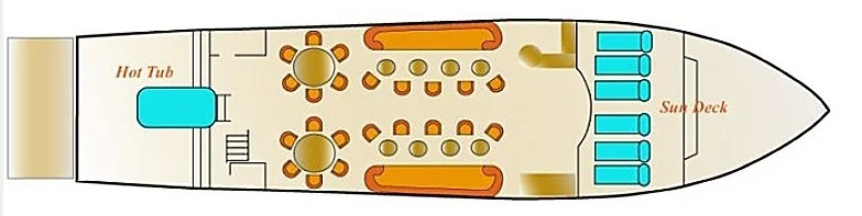 Sun Deck | Humboldt Explorer