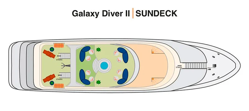 Sun Deck | Galaxy Diver II