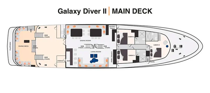 Main Deck | Galaxy Diver II