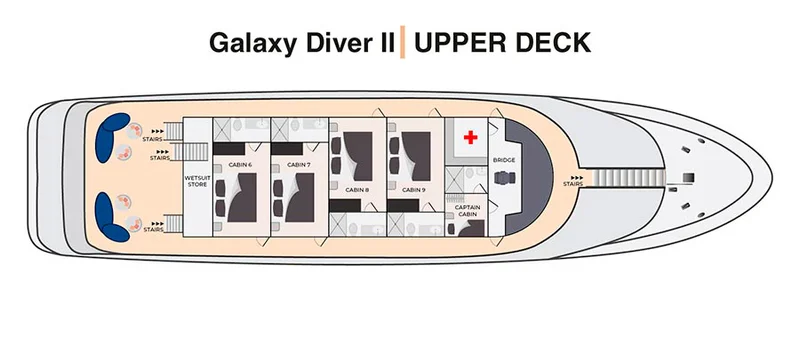 Upper Deck | Galaxy Diver II