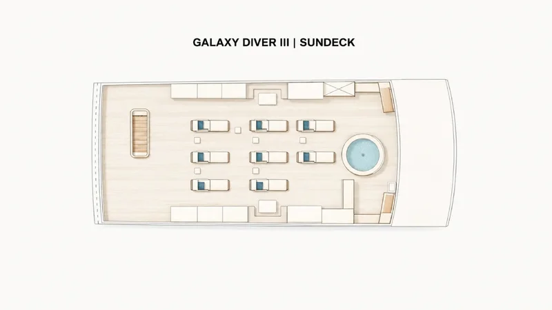 Sun Deck | Galaxy Diver III Sun Deck | Galaxy Diver III