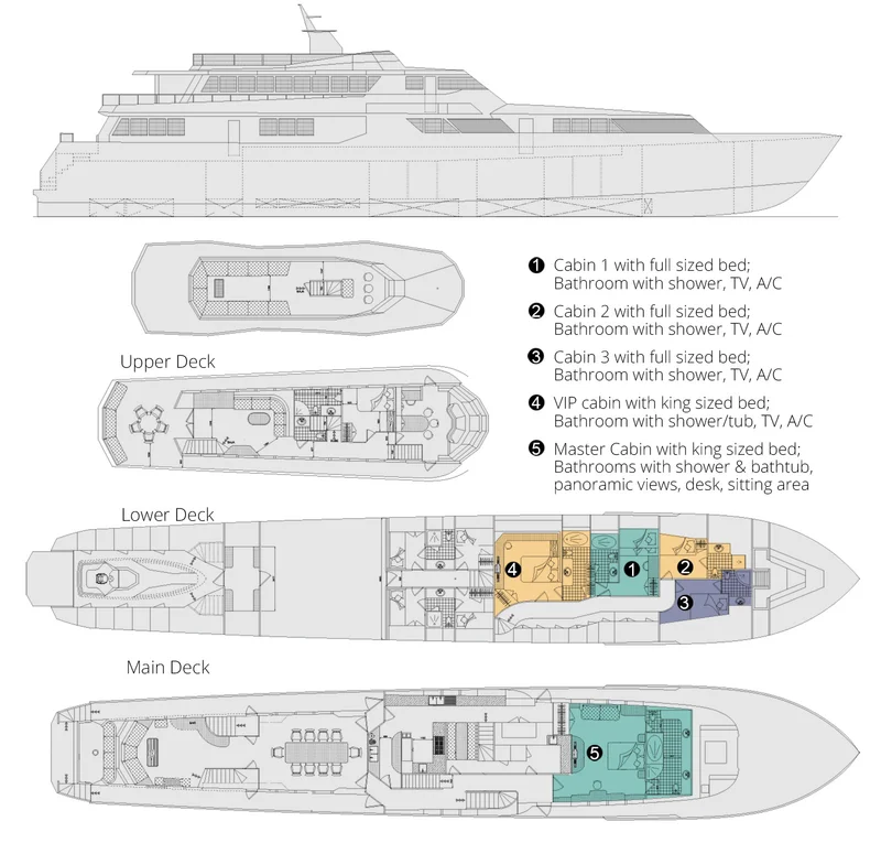 Decks | Vision Yacht
